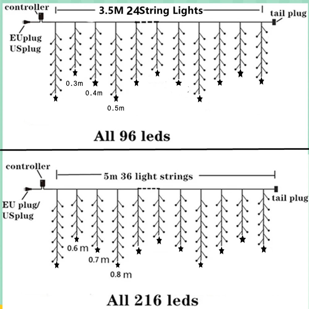 Christmas Decoration Lights Outdoor 20m 864 LED Street Garlands Icicle Lights Outdoor Waterproof Curtain Fairy String Light